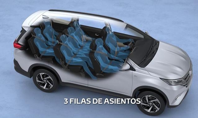Descubre el Toyota Rush y sus principales características