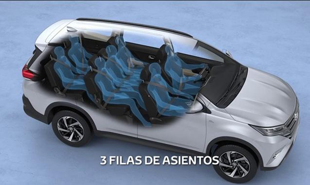 Toyota con 3 filas de asientos: descubre los modelos ideales para familias y negocios en Perú